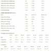 Schnittmuster // Merchant & Mills // The Gyo – Bild 12