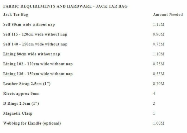 Schnittmuster // Merchant & Mills // The Jack Tar – Bild 16