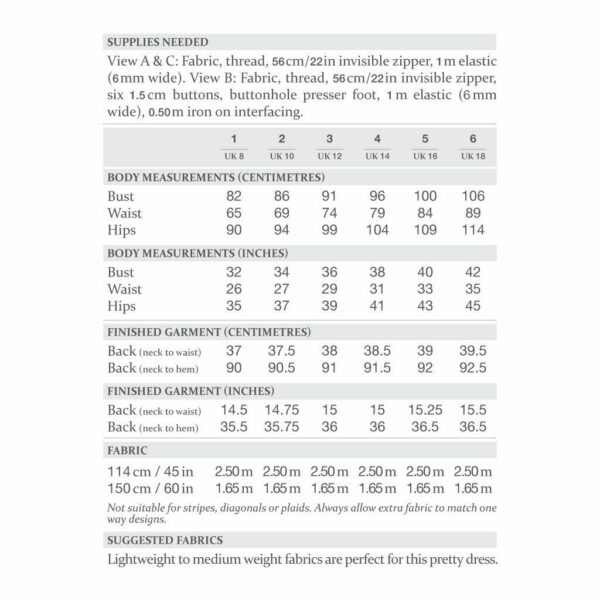 Schnittmuster // The Avid Seamstress // The Day Dress – Bild 2
