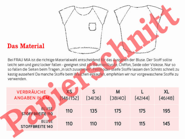Schnittmuster // Studio Schnittreif // Frau Mia – Bild 8
