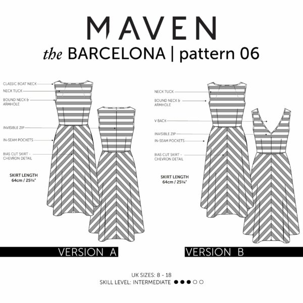 Schnittmuster // Maven Patterns // The Barcelona – Bild 16