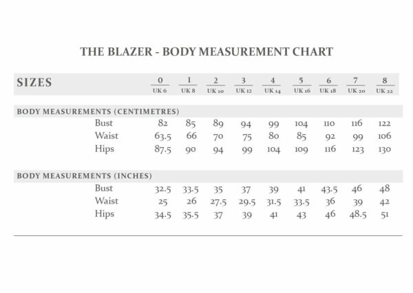 Schnittmuster // The Avid Seamstress // The Blazer – Bild 11