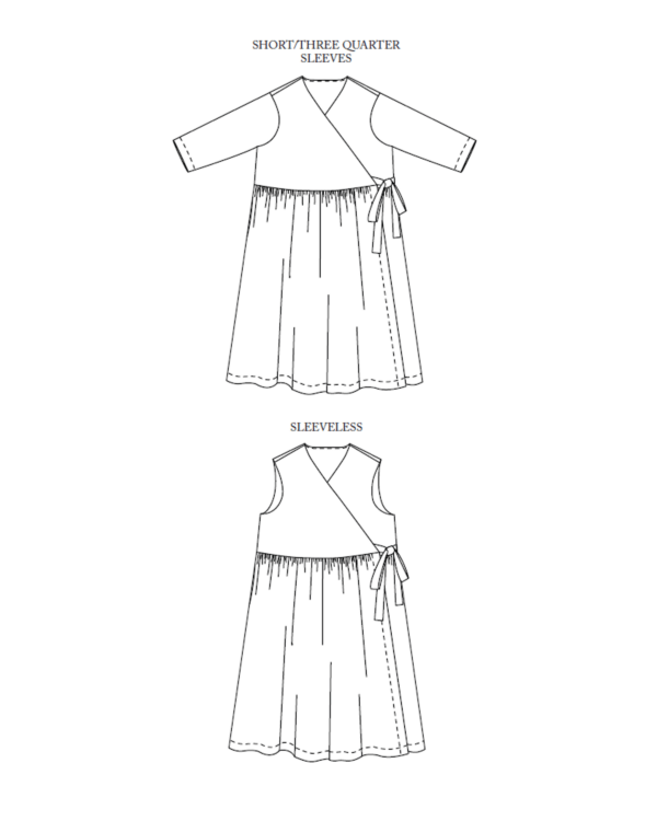 Schnittmuster // Merchant & Mills // The Etta – Bild 11