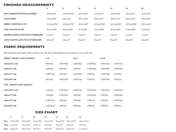 Schnittmuster // Merchant & Mills // The Omilie – Bild 11
