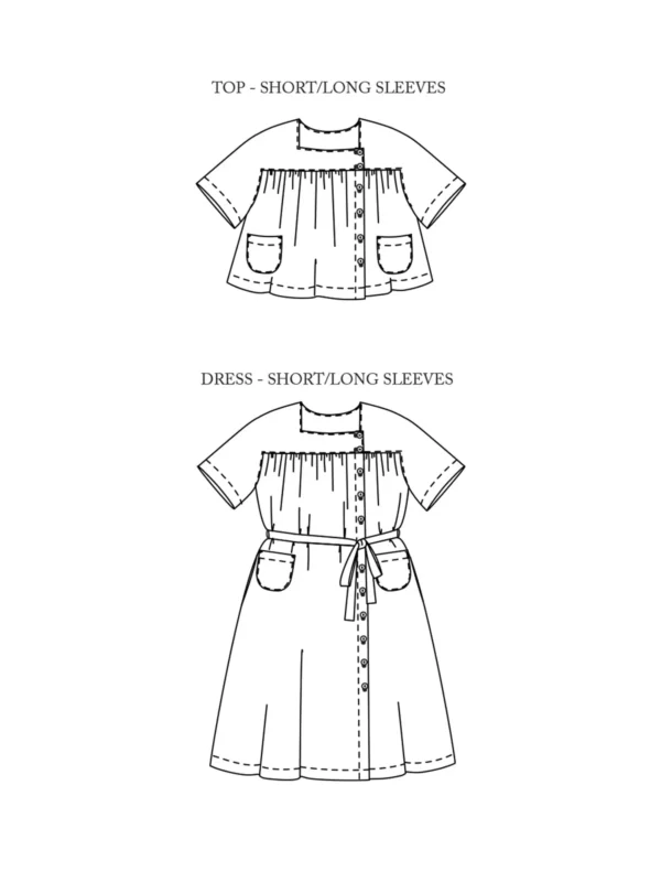 Schnittmuster // Merchant & Mills // The Omilie – Bild 2
