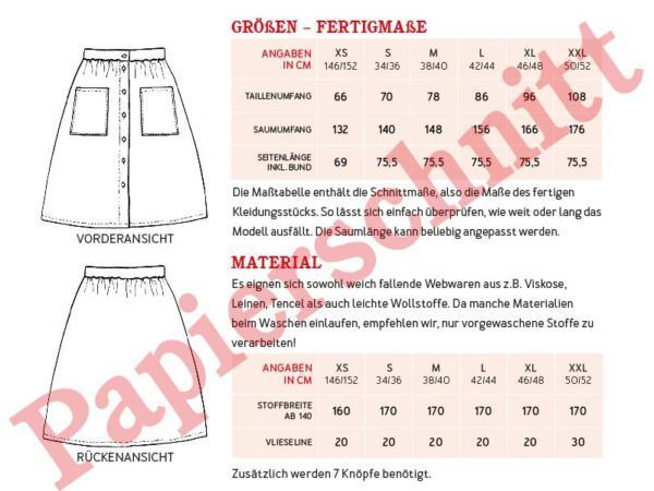 Schnittmuster // Studio Schnittreif // Frau Fiona – Bild 3