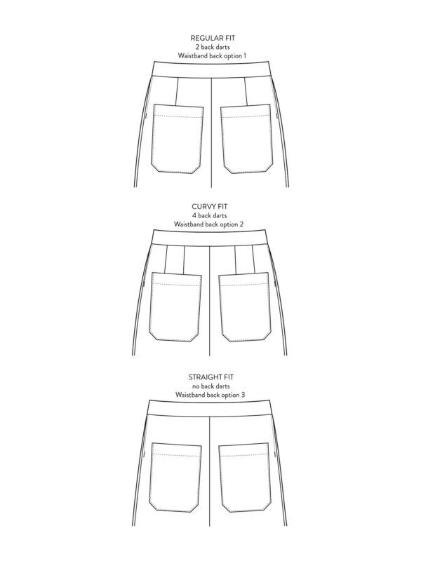 Schnittmuster // The Assembly Line // Barrel-Leg Trousers XS-L oder XL-3XL – Bild 6
