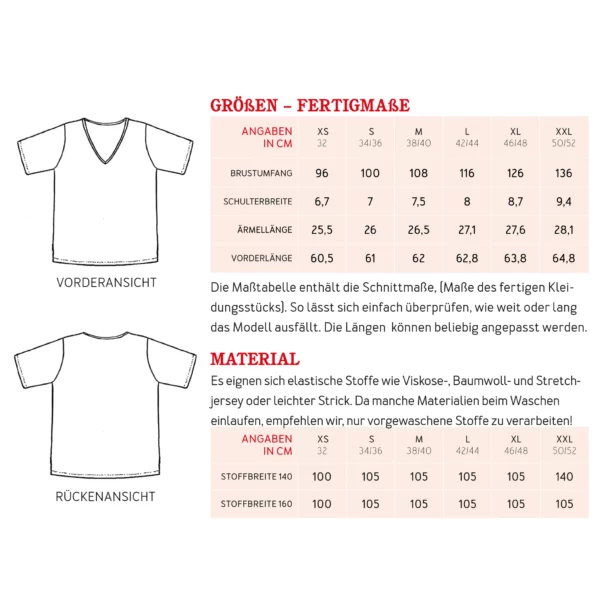 Schnittmuster // Studio Schnittreif // Frau Kay – Bild 7