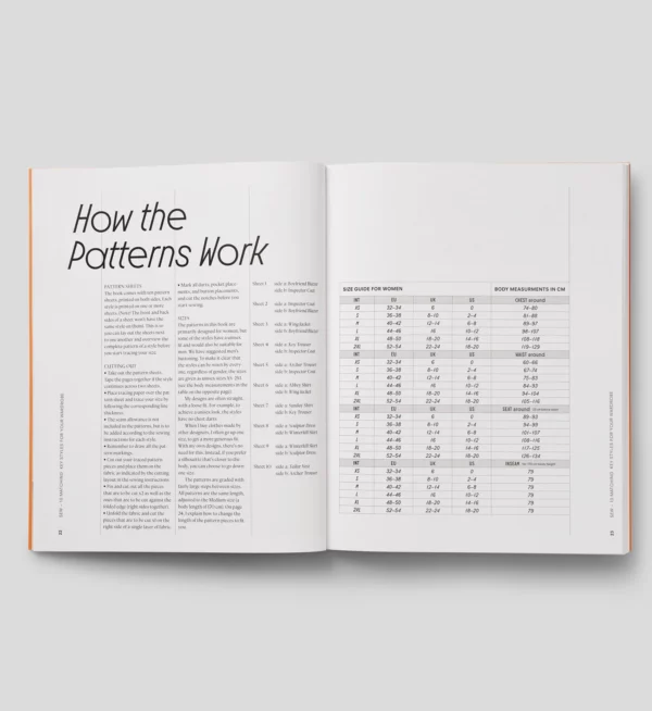 Sew // 10 Matching Key Styles For Your Wardrobe By Designer Ann Ringstrand // English – Bild 4