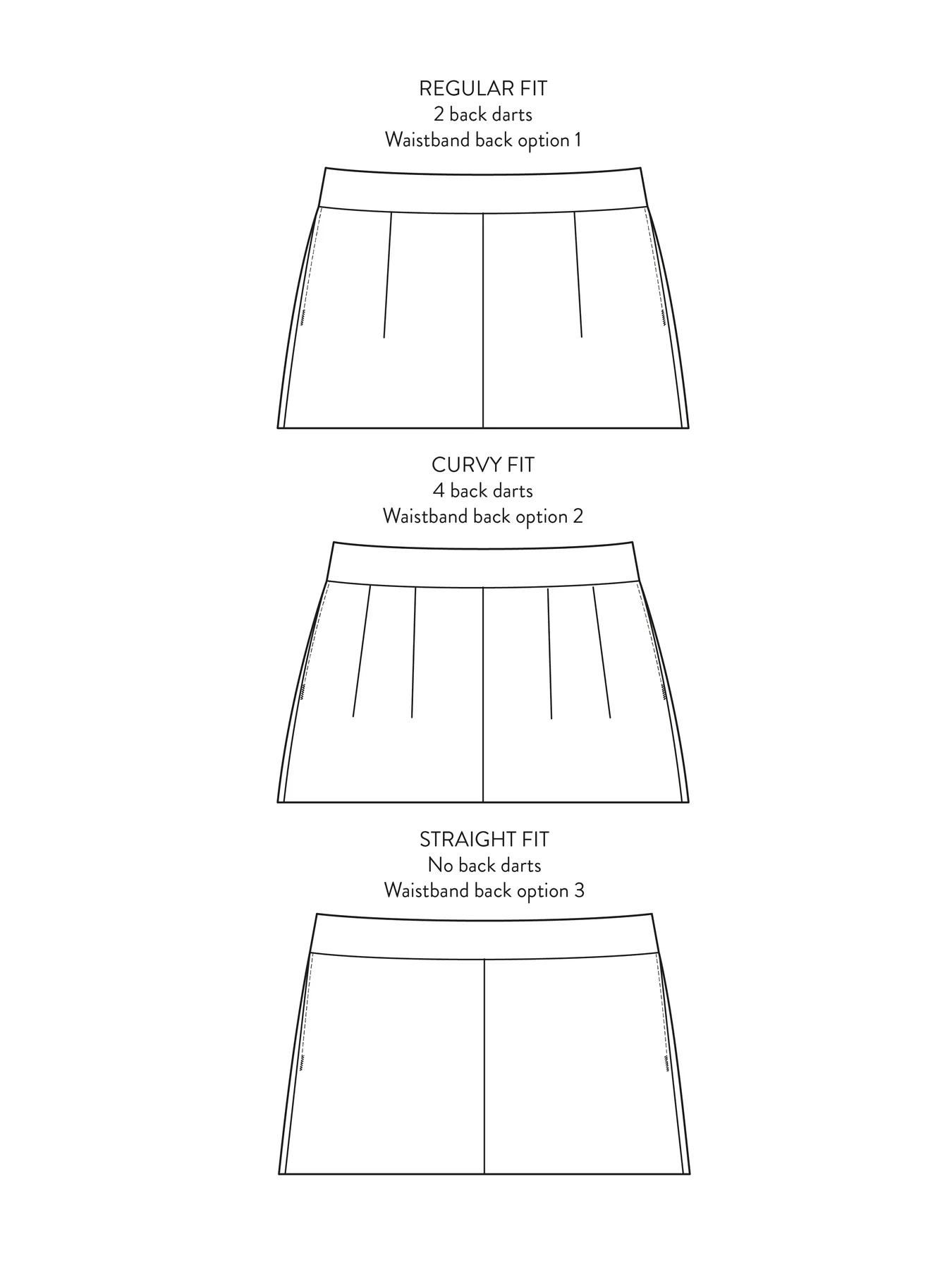 Schnittmuster // The Assembly Line // Wide Leg Jeans XXS-2XL – Bild 4