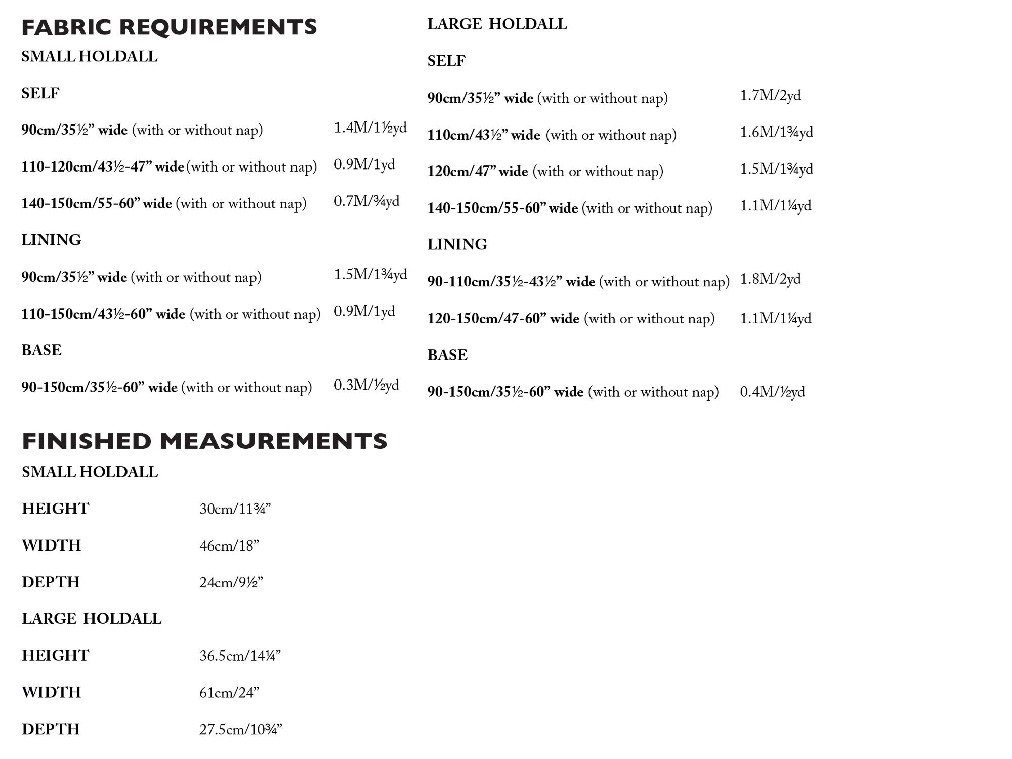 Schnittmuster // Merchant & Mills // The Weekender – Bild 11